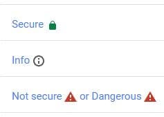 SSL Certificates in the Context of Shared Hosting 1 secure