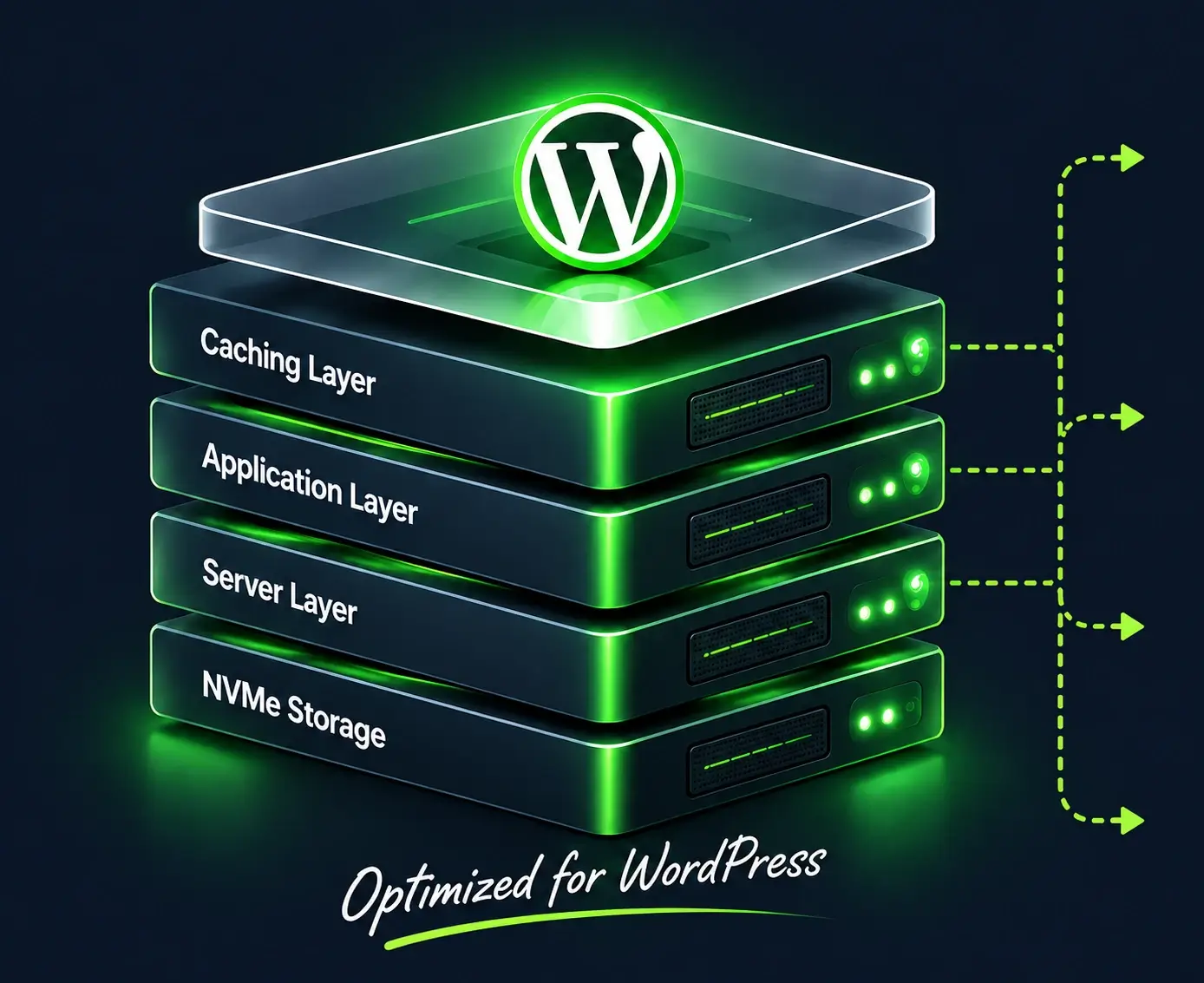 WordPress Performance Optimized Hosting Infrastructure 3D illustration of WordPress optimized hosting infrastructure with caching, application, server and NVMe storage layers